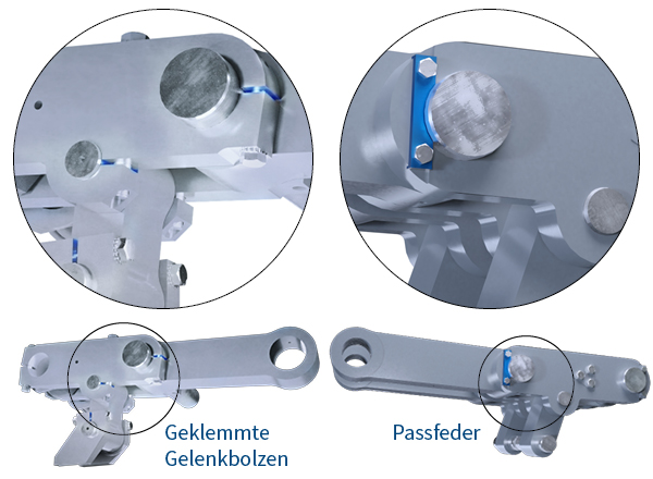 Geklemmte Gelenkbolzen